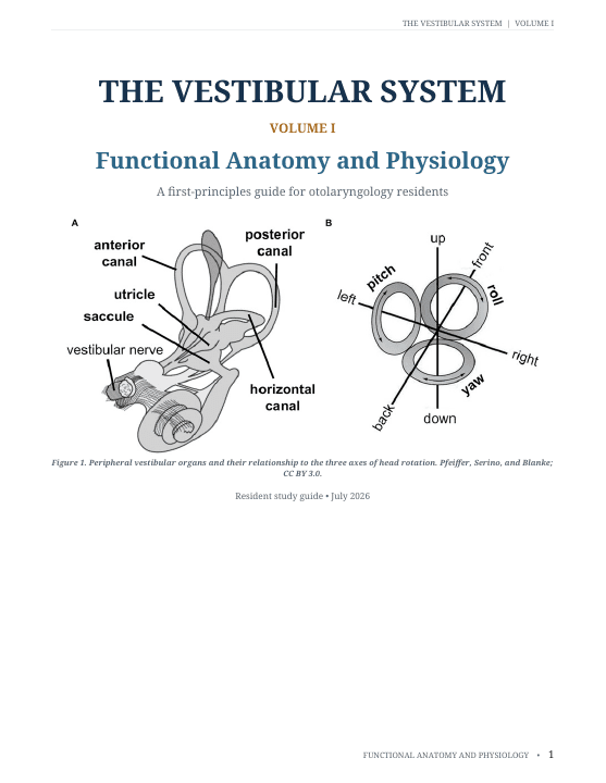 First page of Vestibular System, Volume I: Functional Anatomy and Physiology