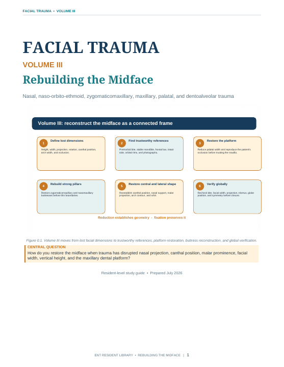 First page of Facial Trauma, Volume III: Rebuilding the Midface