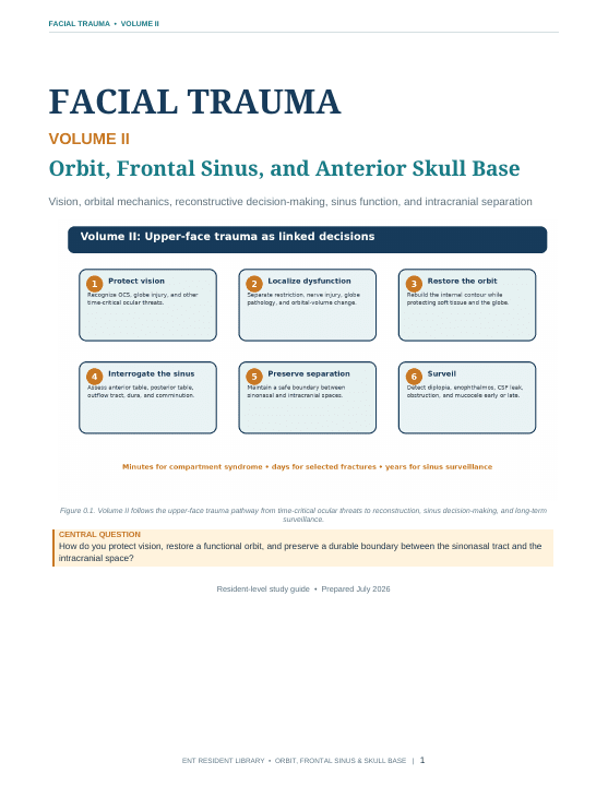 First page of Facial Trauma, Volume II: Orbit, Frontal Sinus, and Anterior Skull Base